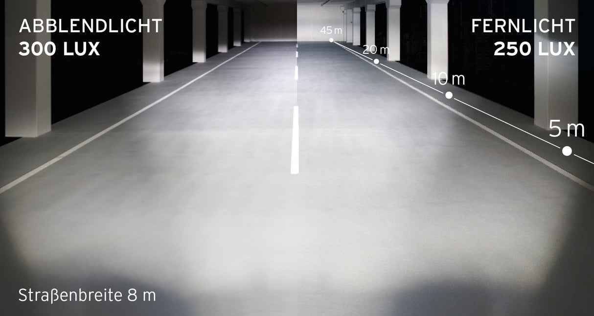 Busch Mulller Headlight Buschdéierend Mülle Lumotec IQ-xl High Steam fir E-Vëlo 120 170 170 170 170 170