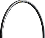 Mavic rim