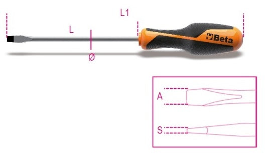 BETA 1260 START IZVEDBA 1,2x6,5x150