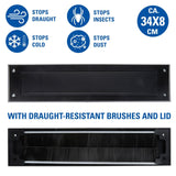 Kinzo brievenbusafdekking zwart