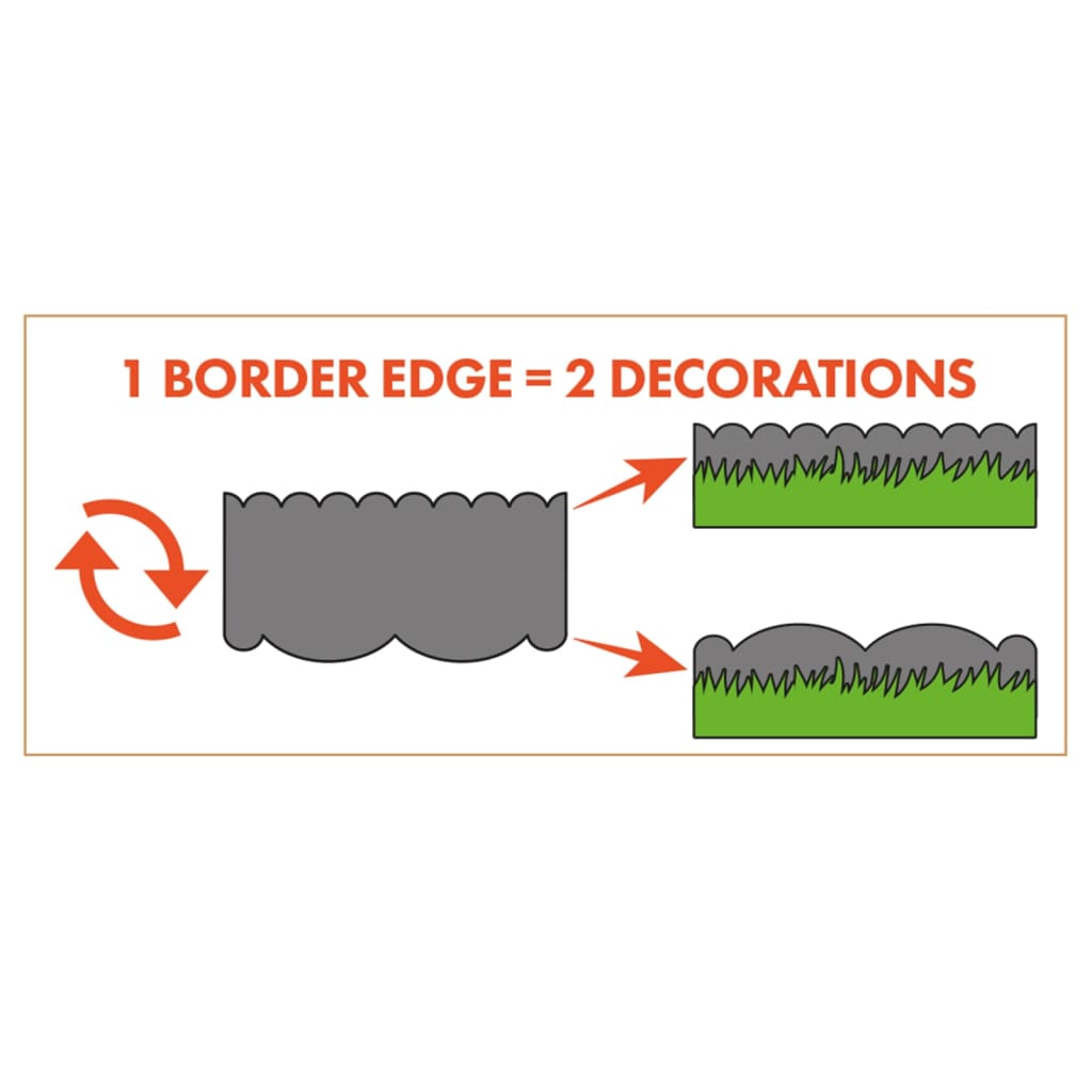 Nature Border Border Set Decorative 13 cm x 12 m With Pen Black