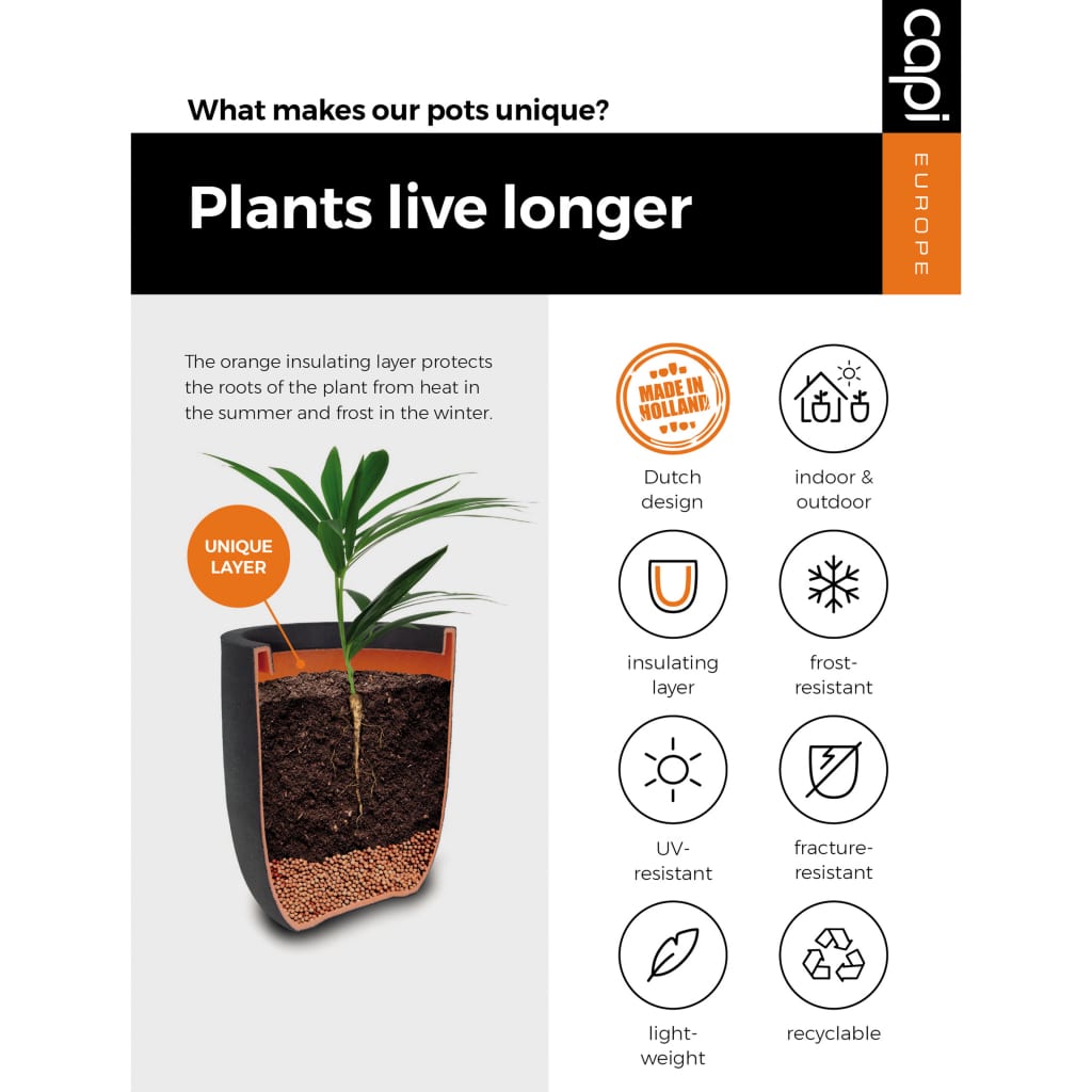 Capi Planter Nature Rib Square 40x40 CM Black KBLR903