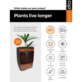 Capi Planter Nature Rib Square 40x40 CM Black KBLR903