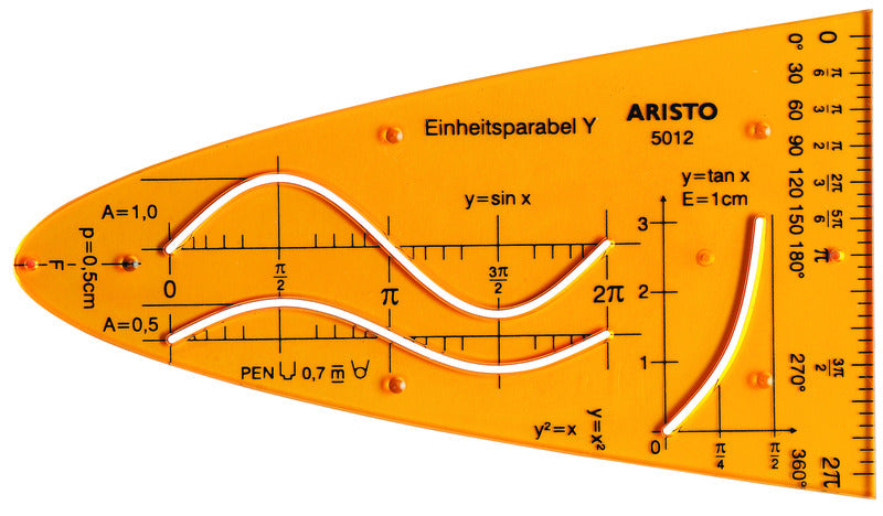 Aristo ar-5012 eenheidsparaboolsjabloon y