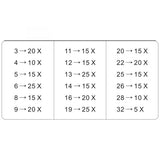 Topgear Topgear Seegerring Ass. Como 300 dlg.