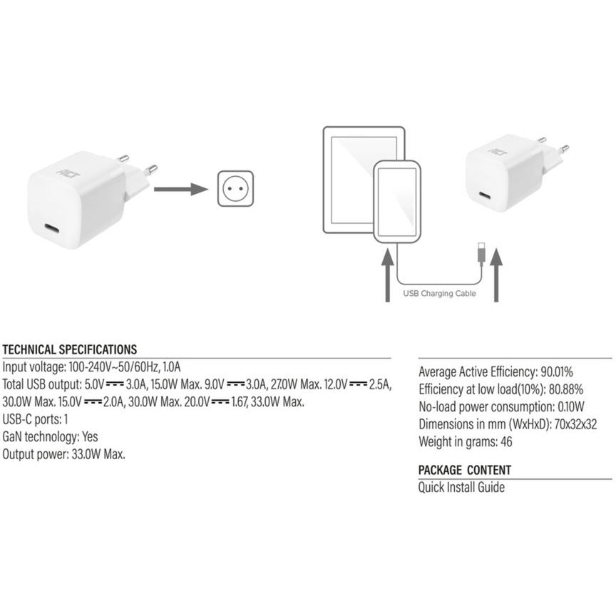 AKT-forbindelsesforbindelse Kompakt USB-C-oplader 33W med levering og GaN
