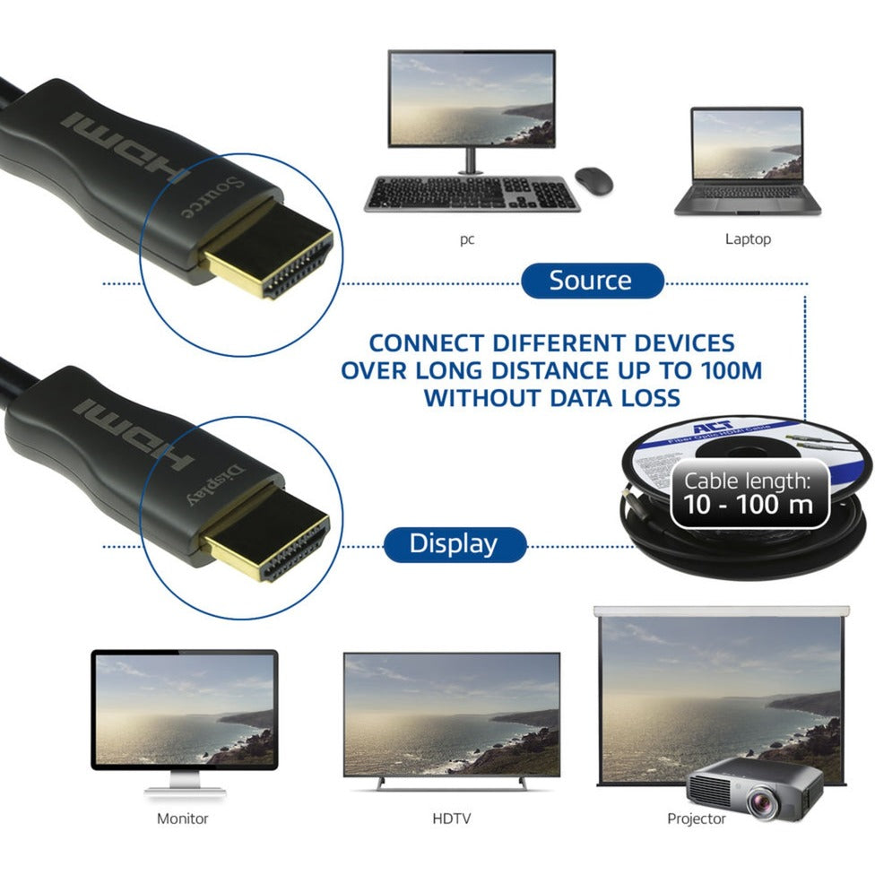 Aktforbindelse HDMI Premium 4K Active Optical Cable V2.0 HDMI-A M