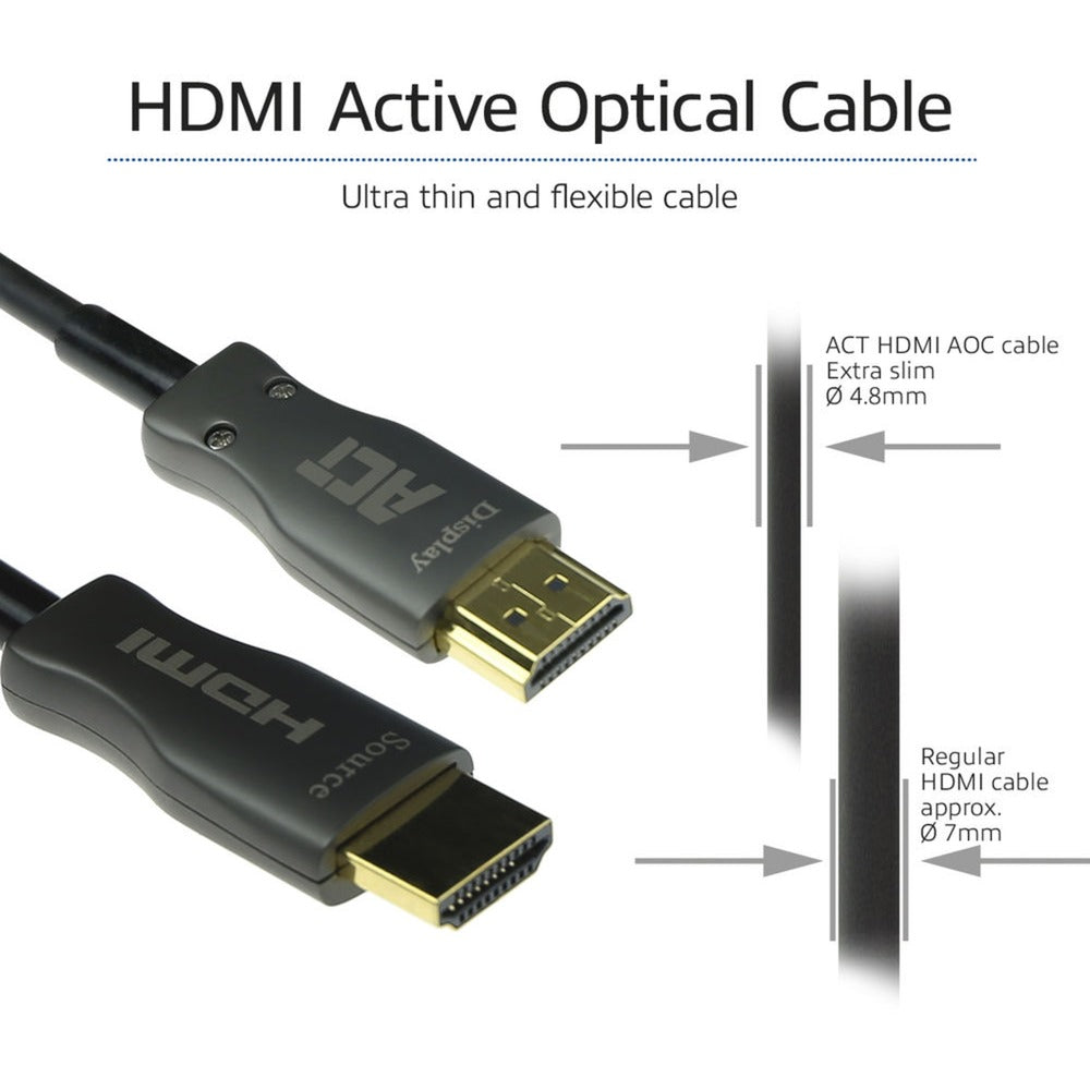 Aktforbindelse HDMI Premium 4K Active Optical Cable V2.0 HDMI-A M