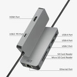 ACT Connectivity USB-C 4K Docking Station til 1 HDMI Monitor, ETHE