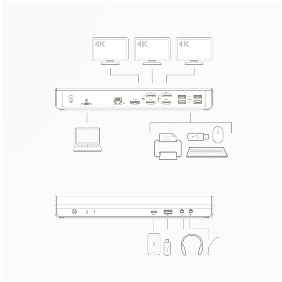 Act Connectivity USB-C Triple 4K Docking Station