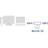 ACT Connectivity USB-C USB-A-kortlæser, SD Micro SD