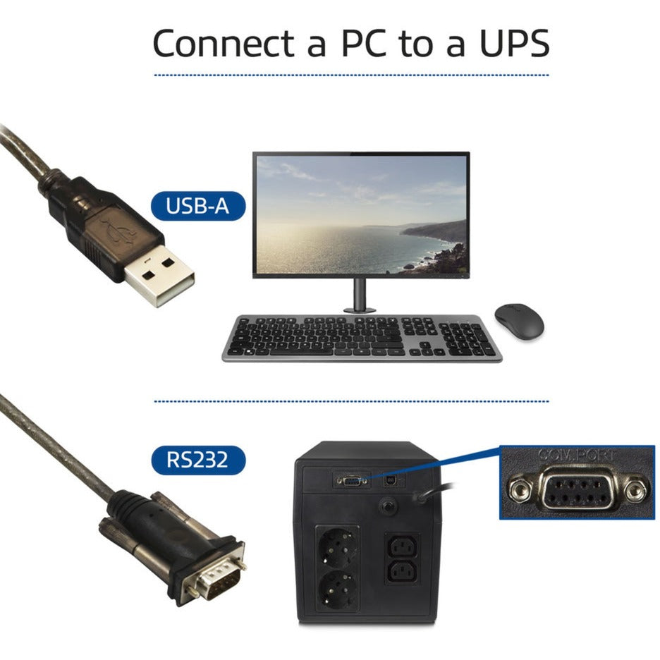 Act Connectivity USB til Serial Converter (grunnleggende versjon)