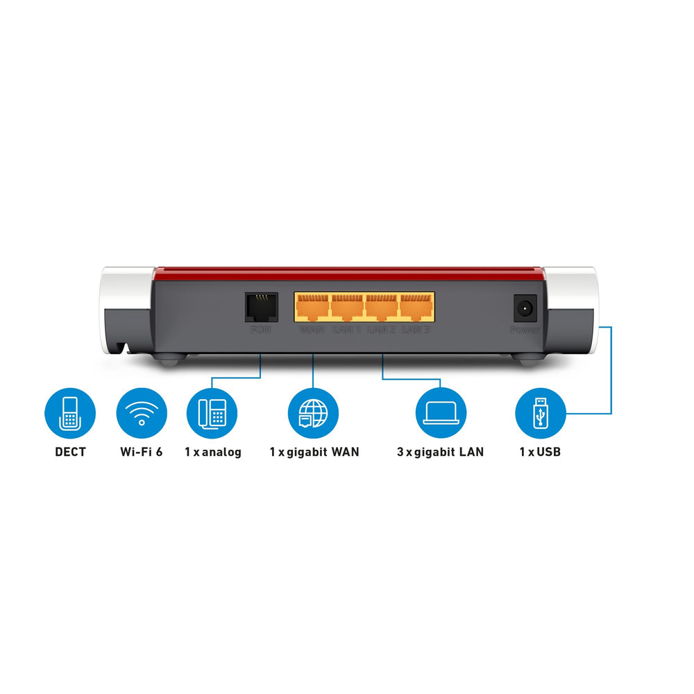 Avm fritz!box 4050 edition international