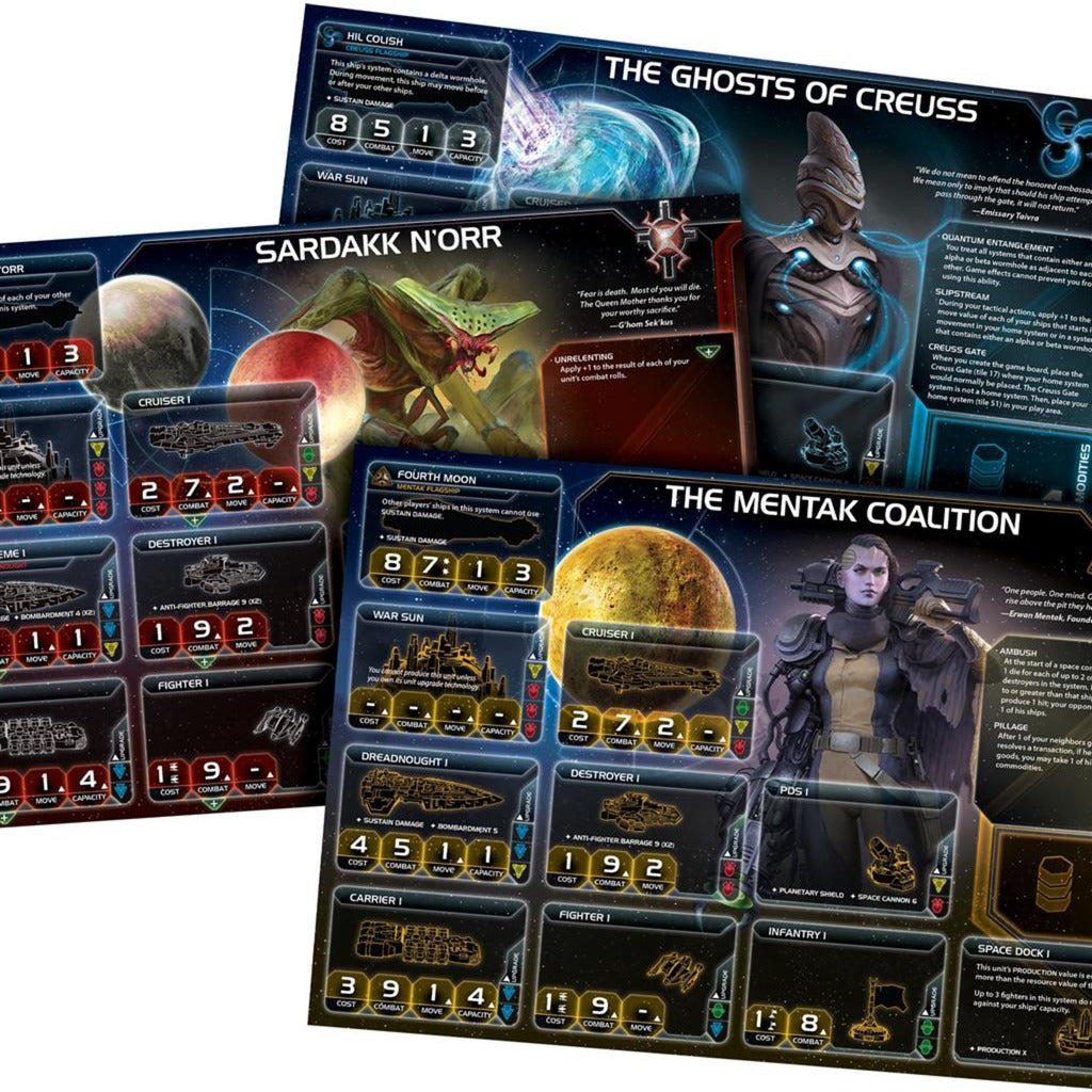 Asmodee Twilight Empire 4: e upplagan