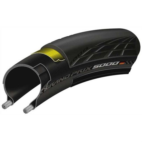 Continental Grand Prix Racing Bike Band 700x25c Black