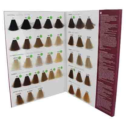 Bheysé barvna karta