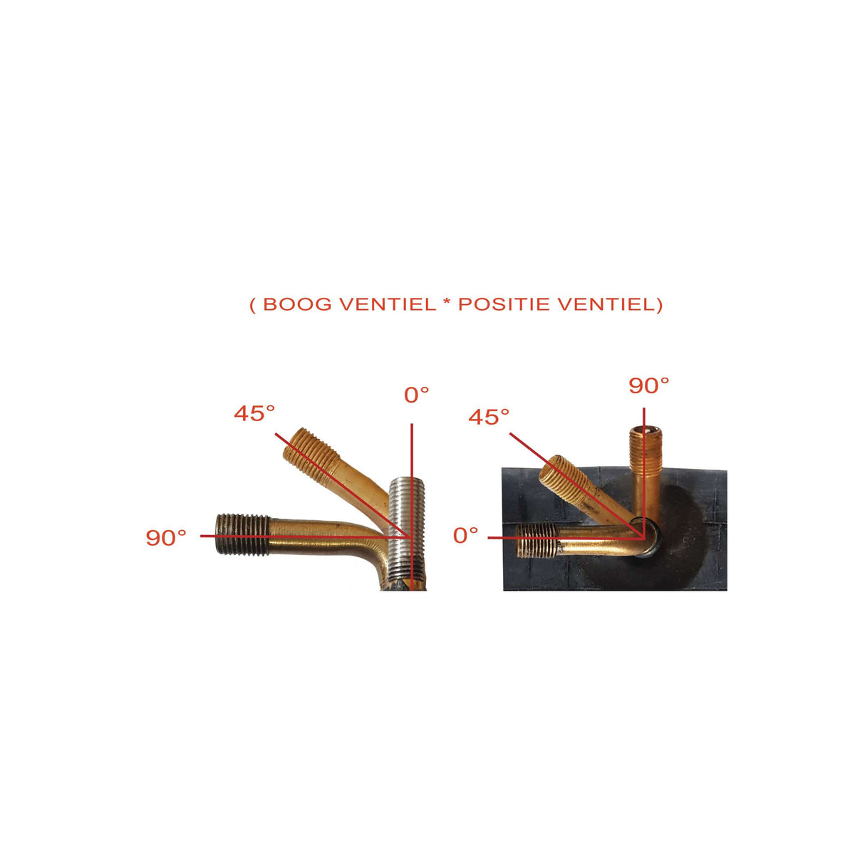 Impac Inner Tube AV 0 30cc 10 54-152 (10x2)