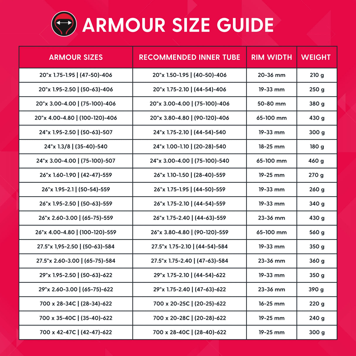 Tannus tire inlay armor 700x35-40c anti-puncture red
