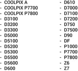 Pixel kamera anslutningskabel DC2 3,5 mm för Nikon