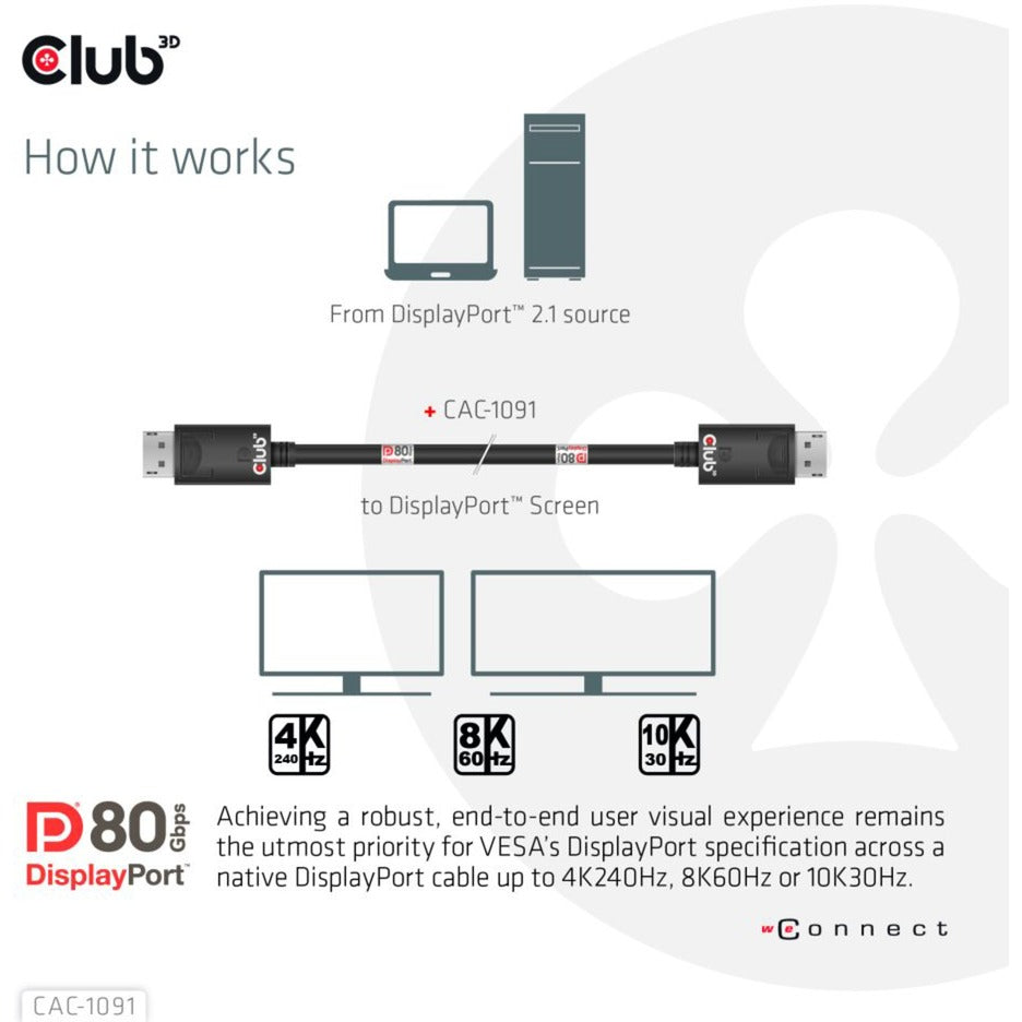 Club 3D Displayport 2.1 Bi-direkt VSA DP80 Zertifizéiert