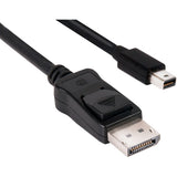 Club 3D Mini DisplayPort> DisplayPort 1.4 HBR3