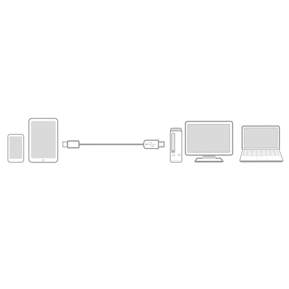 ACT USB 3.2 Gen1 Loading and data cable A Male - C Male 1 meter