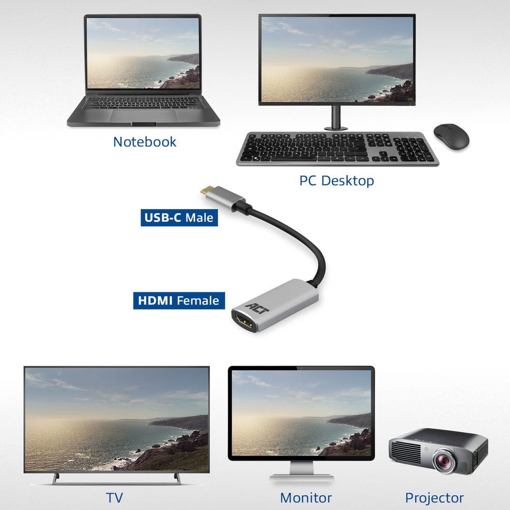 Handle USB-C til HDMI kvinnelig adapter, 4K