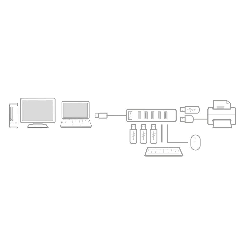 AKT -tilslutningsmuligheder USB Hub 7 Port med Aanen Out Switch