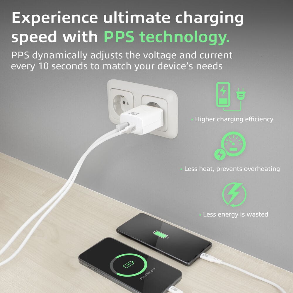 Act Connectivity USB-C USB-A Charger 20W med levering PPP, Quin