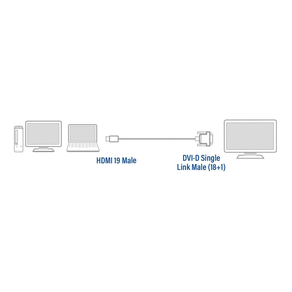 ACT 2 METTERS HDMI TO DVI-D Câble adaptateur