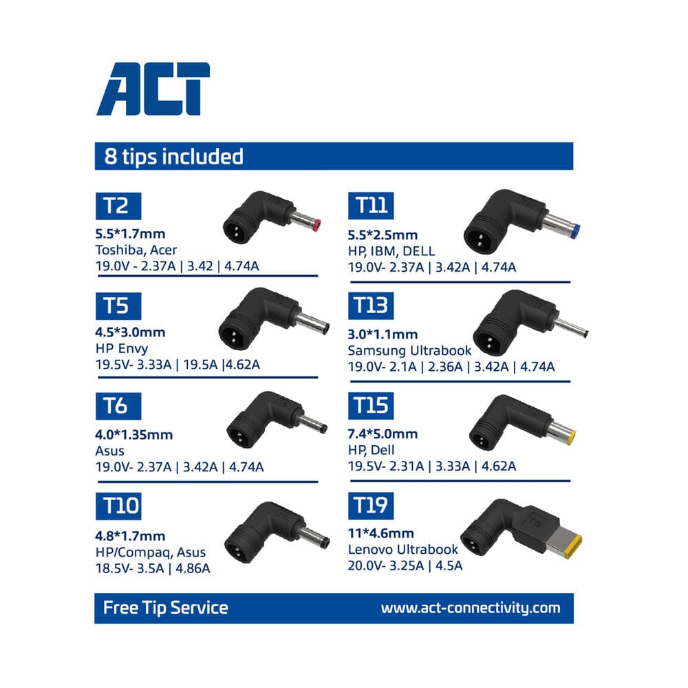 ACT COPE LAPTOoler 65W (for bærbare datamaskiner opp til 15,6 tommer)