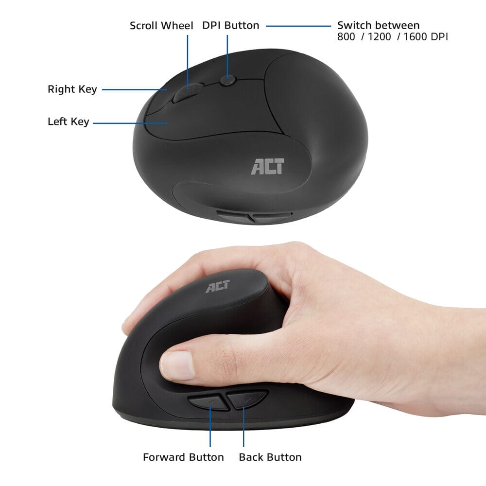 Handlingsforbindelse trådløs ergonomisk mus