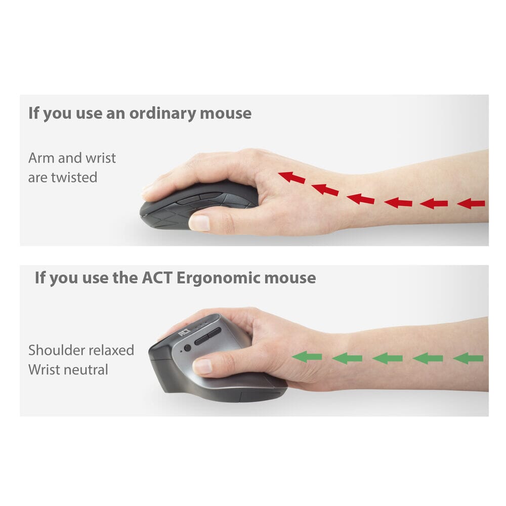 Act Connectivity Wireless ergonomic mouse with Bluetooth and USB-C