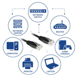 Act black 2.0 meters u utp cat6 patch cable with RJ45 ZIP BAG