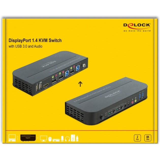 Delock DisplayPort 1,4 kVm switch 8k 30Hz med USB 3.0 og
