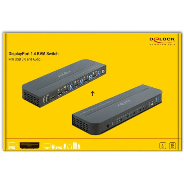 Delock DisplayPort 1.4 KVM Switch