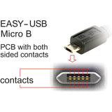 Delock Easy-USB-A 2.0 Male> Easy-USB Micro-USB-B 2.0 Mal