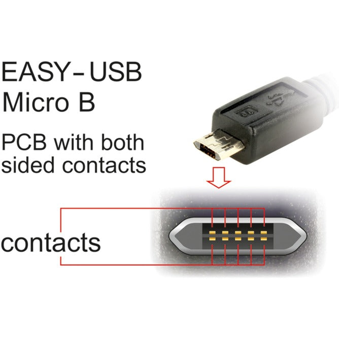 Delock Easy-USB-A 2.0 Male> Easy-USB Micro-USB-B 2.0 Mal