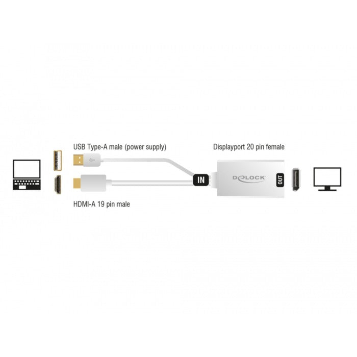 Delock HDMI-A (Muž)> Displayport 1.2 (žena)