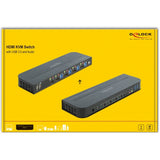 Delock HDMI KVM-Switch 4K 60 Hz con USB e audio