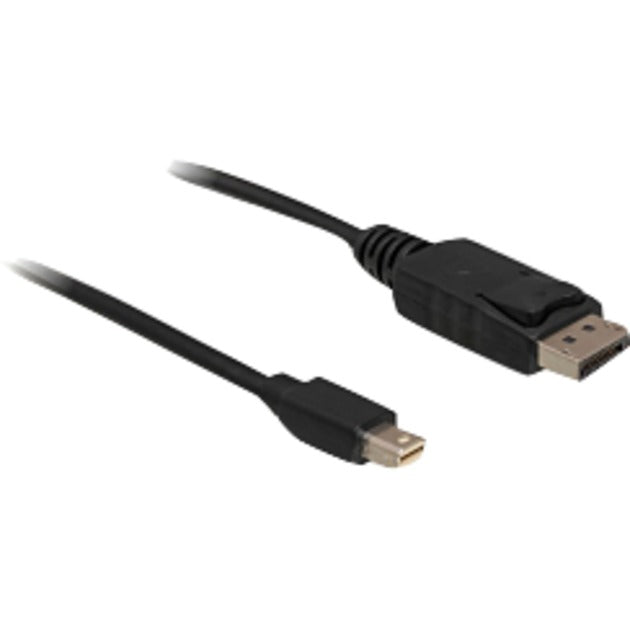 Delock Mini DisplayPort> DisplayPort