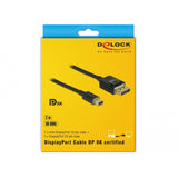 Delock Mini DisplayPort> DisplayPort