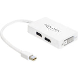 Delock Mini DisplayPort to DisplayPort HDMI DVI