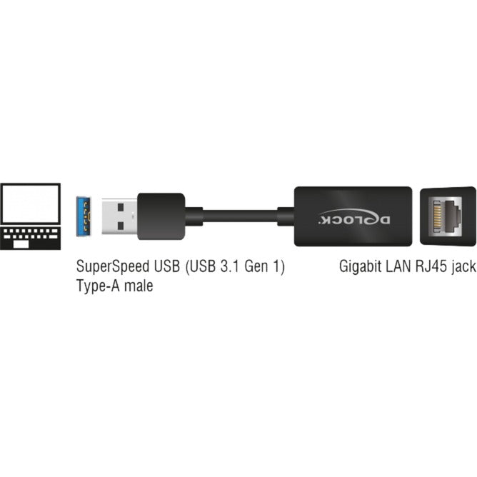 Deckes supersped USB-A (USB 3.1 Gen 1) männlech> Gigabit la