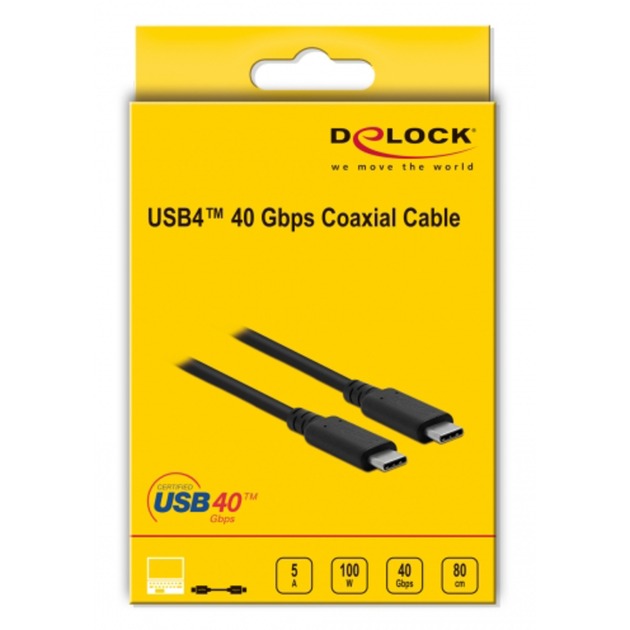Deckéiert USB4 40 GBPs Coaxial