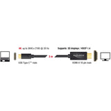 Delock USB-C (Male)> HDMI (Male) (DP Alt Mode)