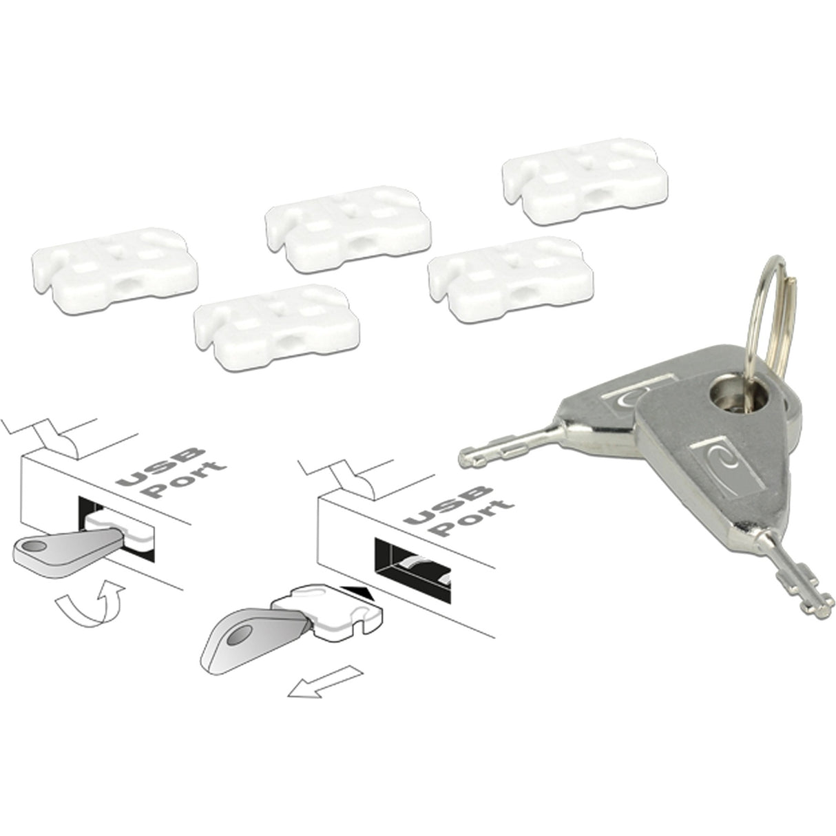 Delock USB Blocker dla kobiety USB-A