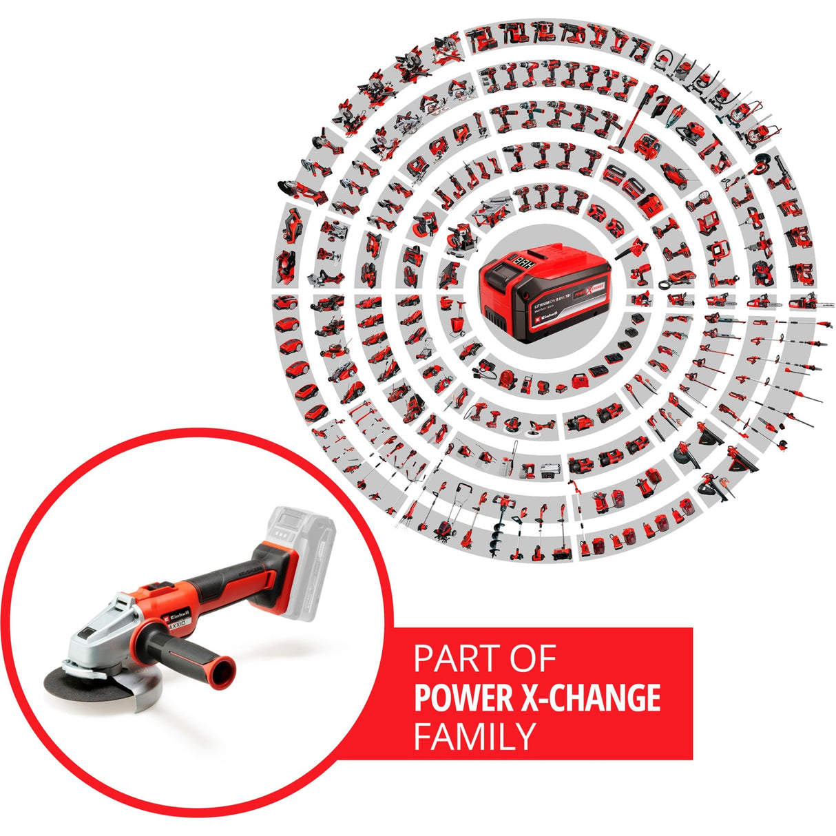 Einhell Axxio Batteriewinkel Mühle 18 125 q