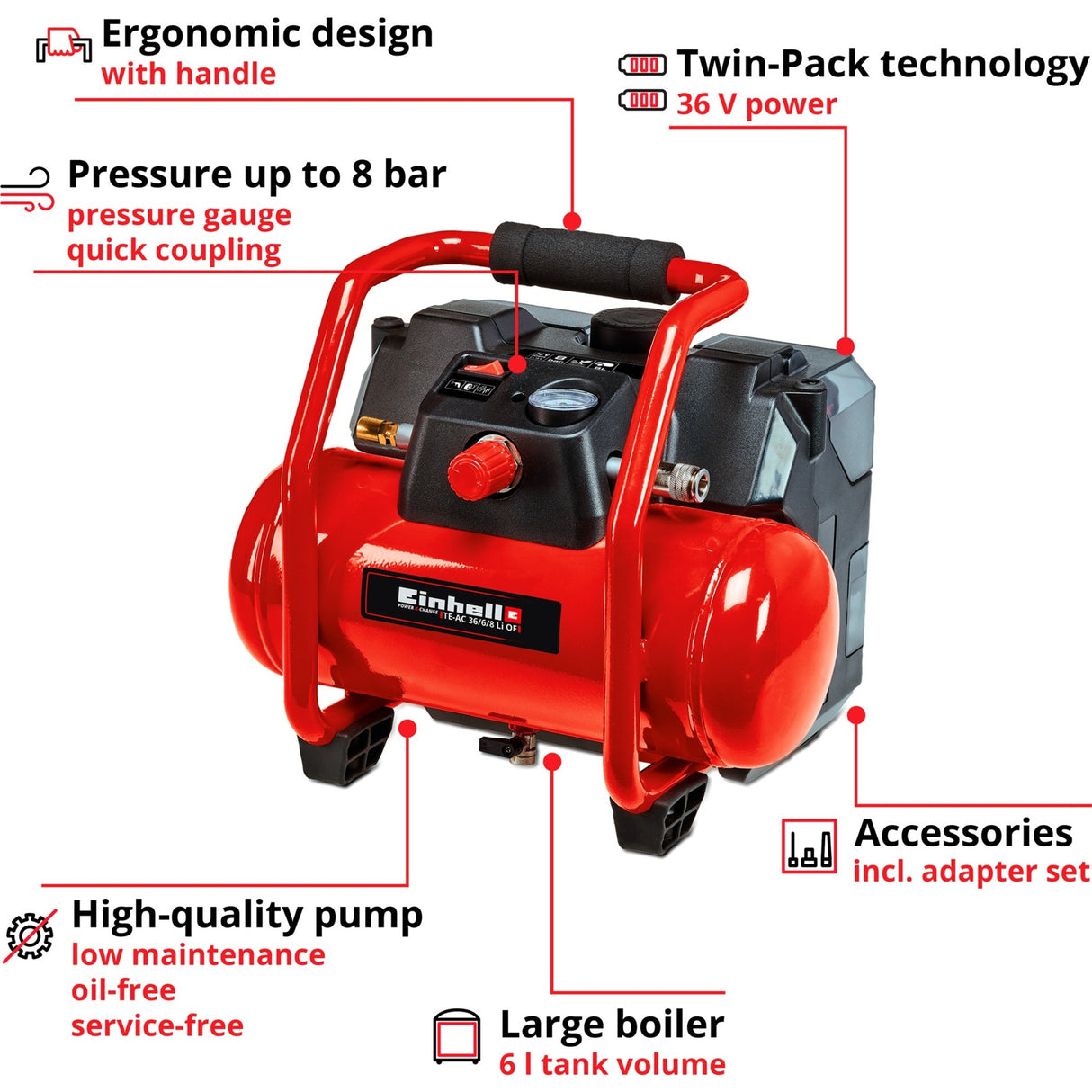 Compressore Einhell TE-AC 36 6 8 LI o SET Solo