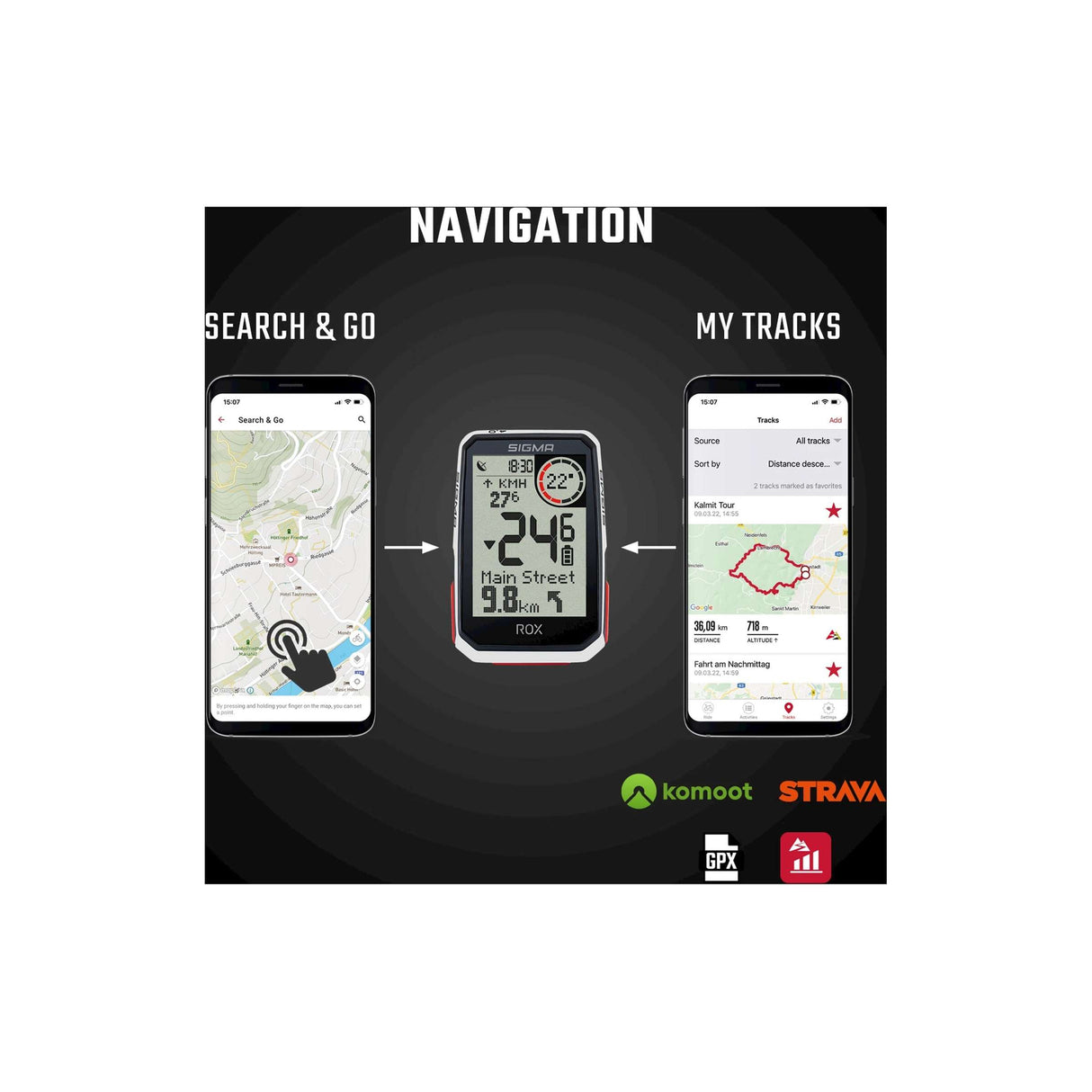 Sigma ROX 4,0 GPS SW White Standard kormánytartó + USB-C töltő kábel